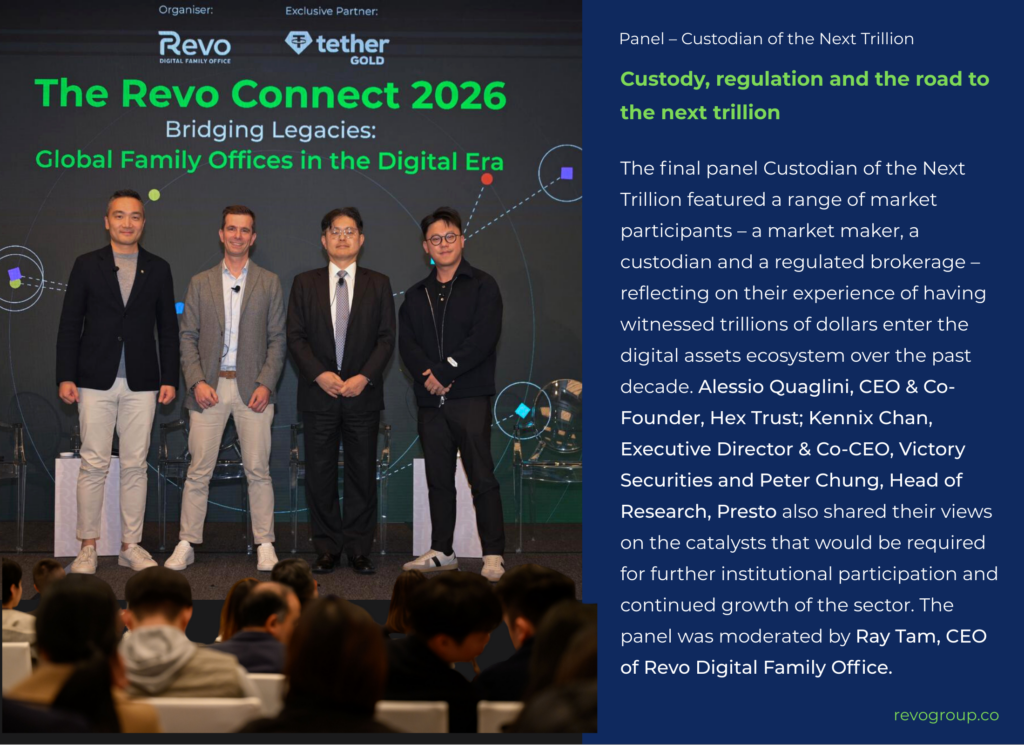 Revo Connect 2026 5